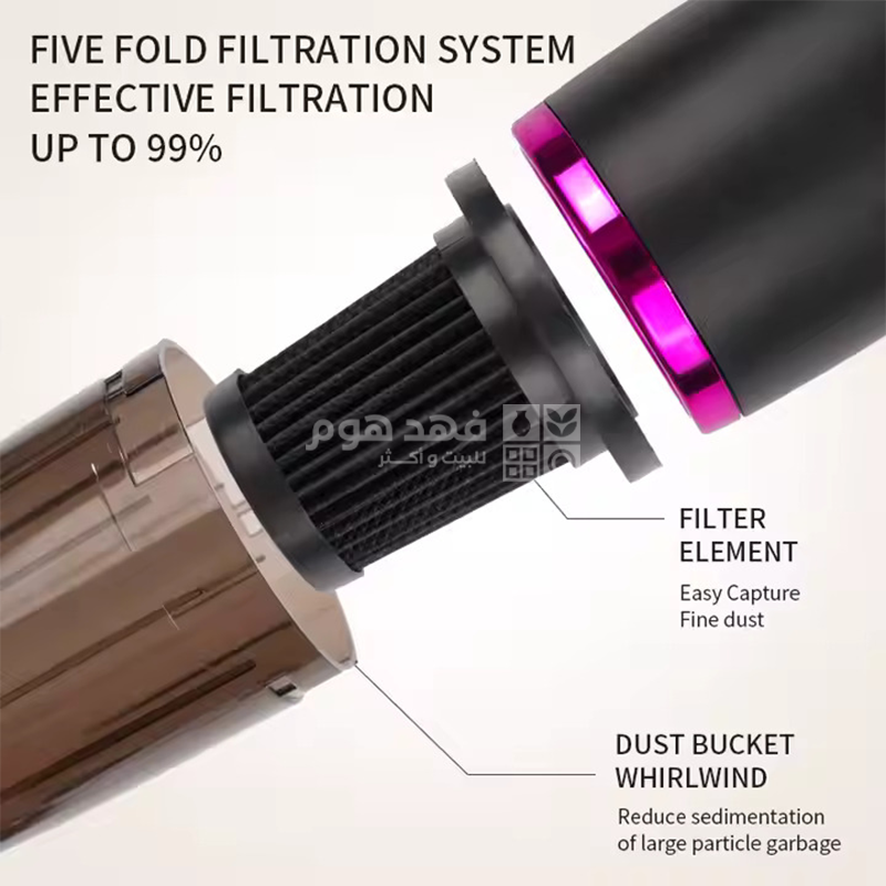 مكنسة USB ليلكي بطارية